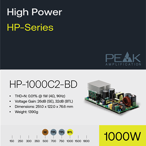 2 канала 500 Вт модуль усилителя с интегрированным блоком питания - Product Image 2
