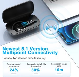 หูฟังไร้สาย Qualcomm 3020 ENC พร้อม LED ABS TYPE-C วัสดุพีซี-ชุดหูฟังบลูทูธ OEM สําหรับ Apple Google Amazon เข้ากันได้ - Product Image 6