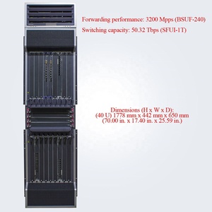 Puerta de enlace de Control de Servicios Múltiples, enrutador inalámbrico 3G y 2G - Product Image 3