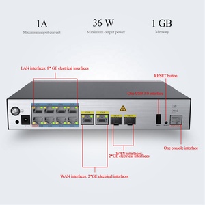 Net router AR651C router ethernet per vendere bene - Product Image 2