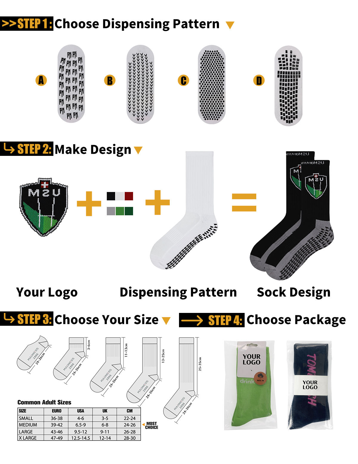 Fully Custom Design