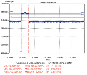 Keysight 66321D Mobile Comm DC Source with Battery Emulation, <strong>Maximum</strong> <strong>Voltage</strong> Per <strong>Output</strong>:15V, <strong>Maximum</strong> Current Per <strong>Output</strong>:3A, 45W - Product Image 3