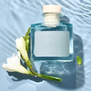 เครื่องพ่นน้ำมันหอมระเหยขนาด50มล. สำหรับบ้านดีไซน์สีสันสดใส - Product Image 4