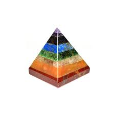 SEPT CHAKRAS