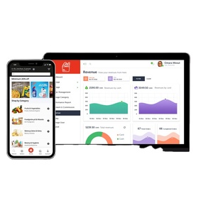 インドのトップCodeigniter開発企業-ProtolabzeServices - Product Image 1