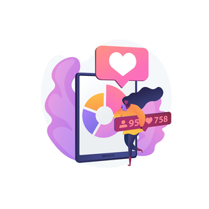 La didascalia e la descrizione basate su AI generano l'analisi predittiva dell'ottimizzazione dei social media che ottimizza i contenuti dei social media - Product Image 3