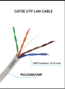 高品质305M 1000ft英尺铜电缆以太网网络电缆CAT5 <span class=keywords><strong>CAT5E</strong></span> <span class=keywords><strong>UTP</strong></span> <span class=keywords><strong>24AWG</strong></span> 1000ft 8c <span class=keywords><strong>4p</strong></span>厂家直销纯铜