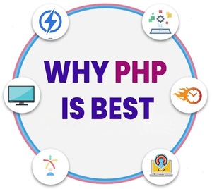 Offering Budget Friendly <strong>PHP</strong> Developer Services For Creating Carpentry Business Website