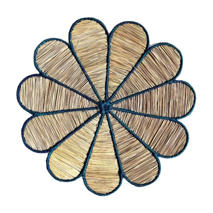 ตามที่แสดง