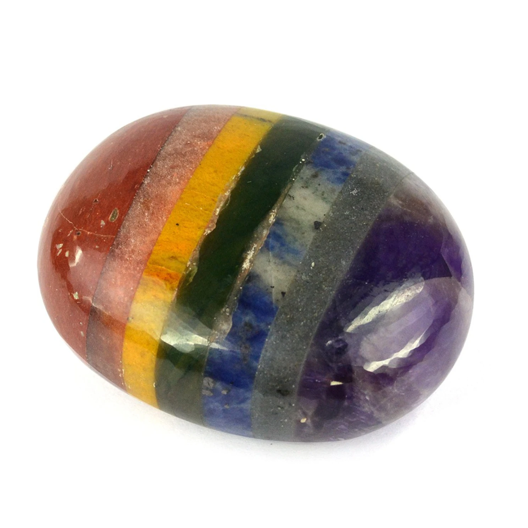 chakra