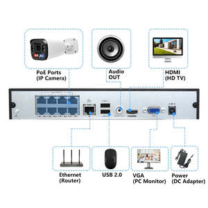 CCTV 4K 8MP Sicherheit Color vu IR-Kamerasystem 8-Kanal 4CH 16CH NVR Kit PoE mit Audio H.265 IP POE NVR Kit - Product Image 1