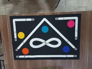 Customized Agility Soccer Football Footstep Training Mat Soccer <strong>Trainer</strong> Dribble Silent Auxiliary Props Non-Slip Silent Equipment - Product Image 5