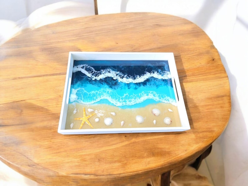 ตามที่แสดงในภาพ