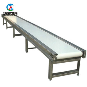 带式输送机适用于输送各种物料 - Product Image 2