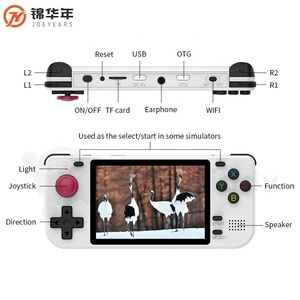 RGB10S Retro <strong>Handheld</strong> Game Player WIFI Open Source Game <strong>Console</strong> <strong>3</strong>.5 Inch IPS Display Screen 3000mAh Gamepad Max 256G - Product Image 6