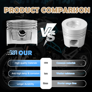 Rings motosiklet Piston kiti-komple motor Piston seti halkalar ve pimler, yüksek performanslı OEM değiştirme - Product Image 5