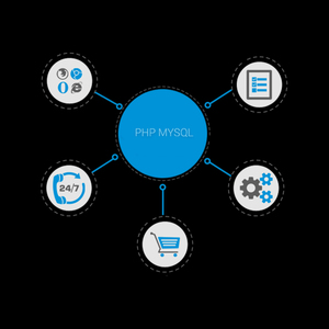 PHP MYSQL uygulama servisi | Protolabz eServices