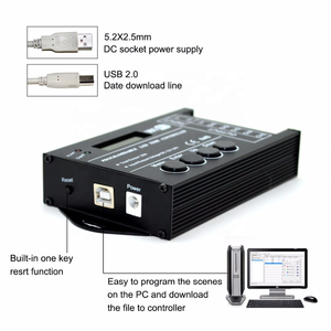 Программируемый светодиодный контроллер TC421 с Wi-Fi и RGB-светодиодами - Product Image 3