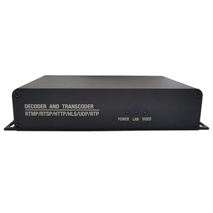 H264 h265 4K IP-Netzwerk Video-Streaming Live-Decoder Trans coder IPTV - Product Image 3