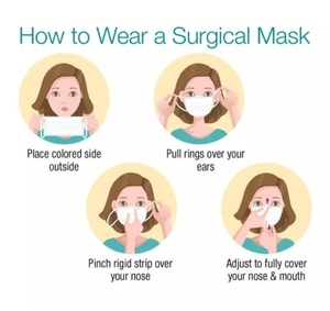 Professional Disposable <strong>Medicalmask</strong> 3 Ply Earloop Non Woven Facemask Bangladesh High Quality Cotton Face Cover Collection