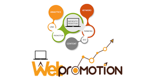Website und Webdesign in WordPress, Joomla, Magento, Shopify, Presta shop | Dynamische Webdesign-Software
