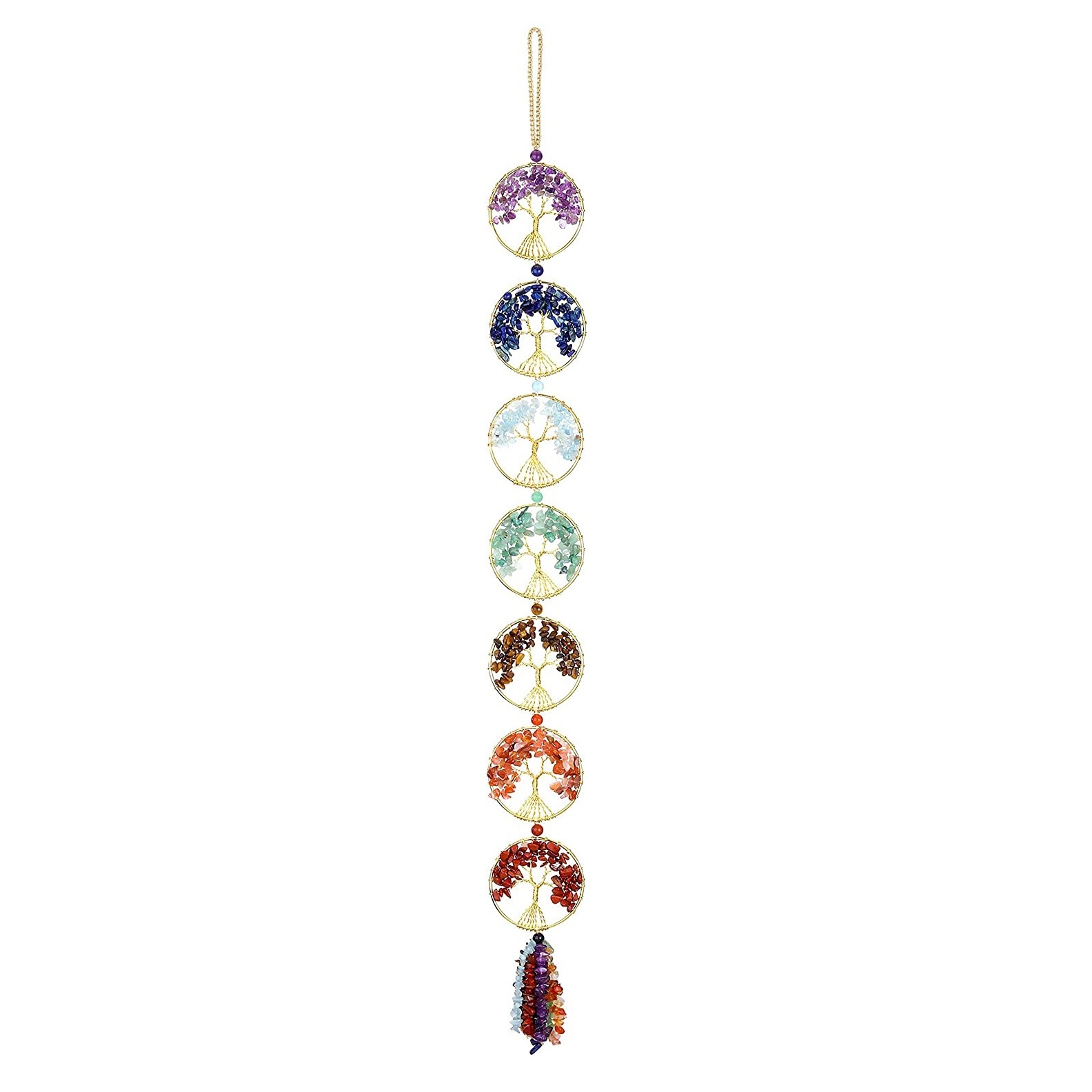 Seven Chakra
