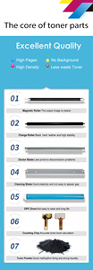<strong>HP</strong> <strong>for</strong> LaserJet 2300d 2300dn 2300dtn 2300n 2300L Compatible <strong>for</strong> Ink Cartridges 10A Use <strong>for</strong> JC-Q2610A Color Jane - Product Image 6