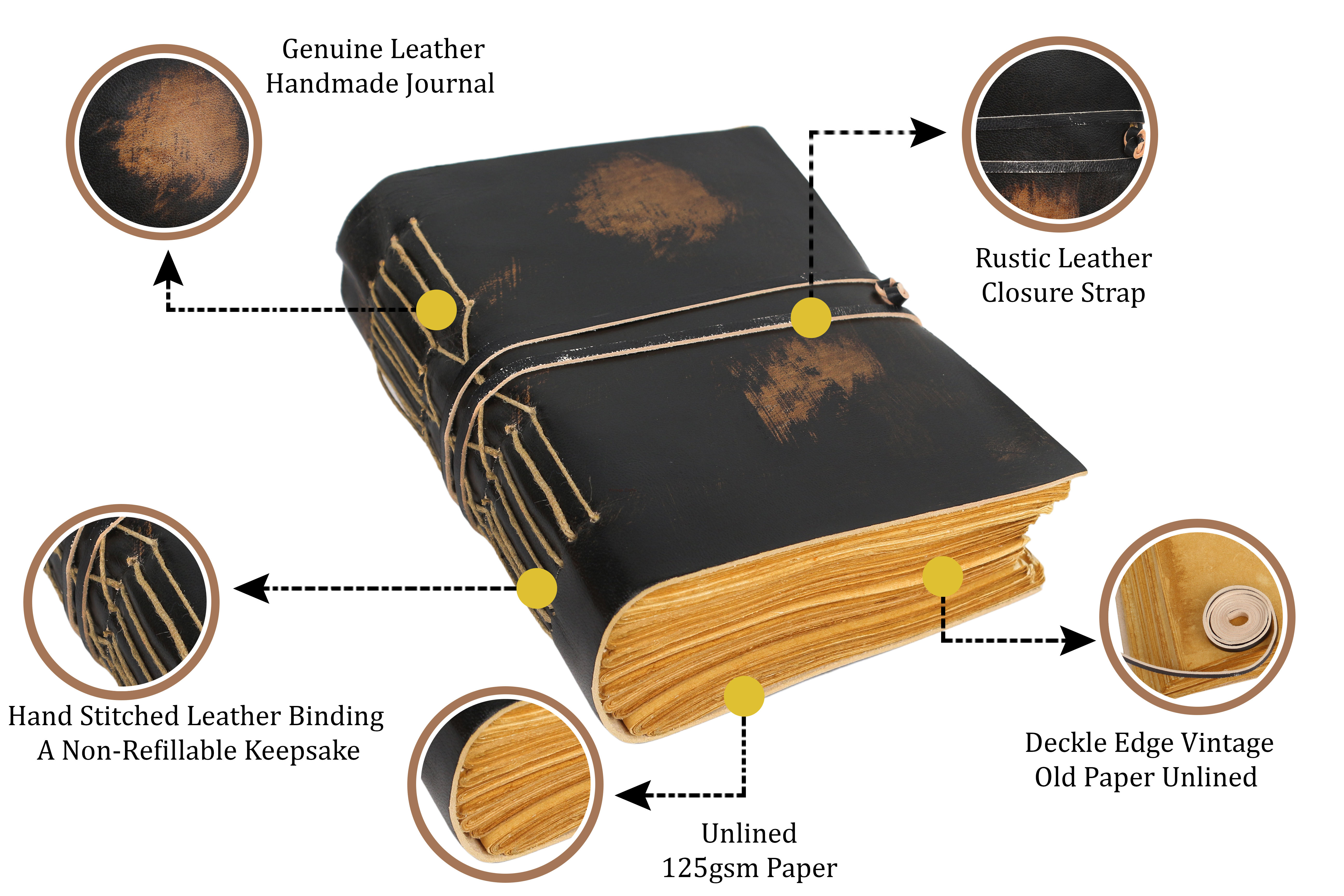 เหมือนกับภาพ
