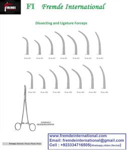 Kocher-Nippon Haemostatic Tang 1X2 Tanden & Schnidt Tonsillen Tang Ce & Iso Gecertificeerd - Product Image 6