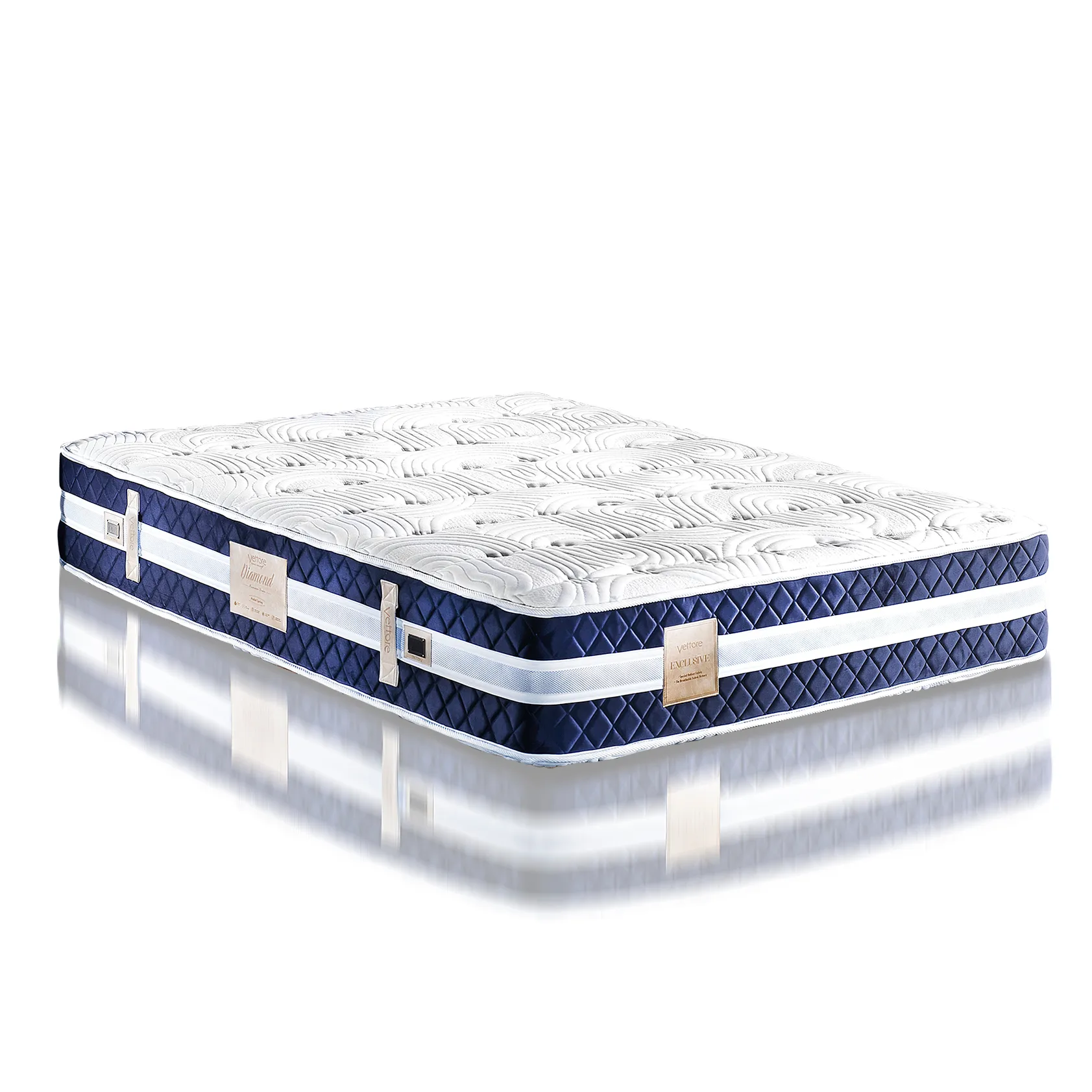 Matelas à poches en diamant, couchette orthopédique, confortable, blanc, fabriqué en turquie, OEM, prix de gros usine, 180x200 cm