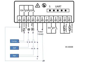Controlador digital de temperatura con comunicación de protocolo Modbus y salida de control de tres vías de Puerto RS485