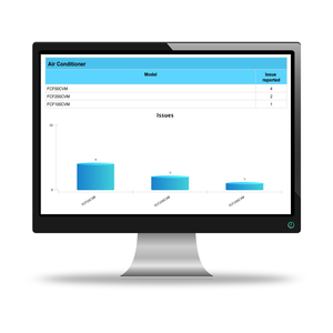 Best Retail Stores Smart Facility Solution Digital Asset Management <strong>Software</strong> Mac Stock-Tracks All Registered Asset Tasks - Product Image 1