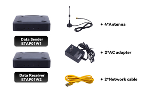 SUNY Eink ชั้นวาง Epaper ป้ายหุ้น ESL Demo Kit โซลูชั่นการแสดงผลสำหรับคลังสินค้า - Product Image 6