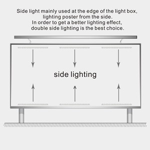 ライトボックス広告用12VDC拡散光LEDライトバーモジュール格子マトリックスバックライト - Product Image 6