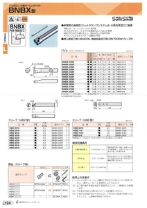 Cho Sumitomo bn7000 CBN nhàm chán cắn được thực hiện tại Nhật Bản Chất lượng cao khoan bit - Product Image 3