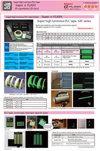 Siêu Sáng Glow Sơ Tán Dấu Hiệu Thoát Hiểm Khẩn Cấp Ánh Sáng Kéo Dài Sau Khi Tiết Kiệm Năng Lượng Thân Thiện Với Môi Trường - Product Image 4
