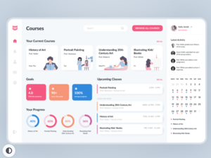 Progettazione e sviluppo di siti web di formazione Online professionale per istituti scolastici versione Software supportata su Linux & Mac OS