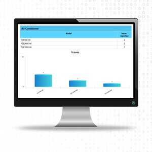 Hot Selling Cloud <strong>Based</strong> Inventory Management Smart Digital Operation and Management <strong>Software</strong> for Kiosk &amp; Equipment Provider - Product Image 1