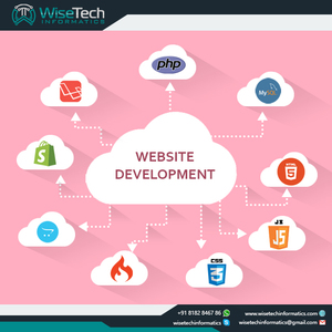 Website Like Cooig in Europe, Web Designers <strong>and</strong> Developers, E-commerce Website <strong>Design</strong> Services Website Online Marketing