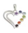 Chakra Pendant