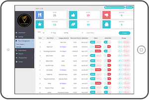 Desarrollo de software integrado personalizado y diseño de hardware | Diseño y desarrollo de sitios web B2C a un precio asequible