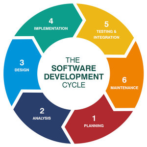 Gym Management <strong>Software</strong> <strong>Design</strong> &amp; Development Professional Gym Management <strong>Program</strong> for Tracking - Product Image 1