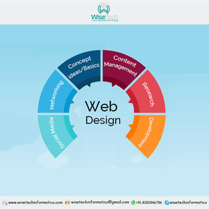 Best Price Vector-Based Logo <strong>Design</strong> Service for Professional Internet Version Clothing Logo Branding <strong>Design</strong> - Product Image 6