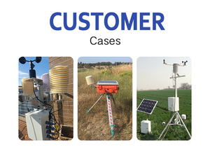 RK300-08 RS485 Output Air Quality Monitoring CO2 PM 2.5 O2 CO SO2 Measuring Instrument Gas Detector Sensor Meter