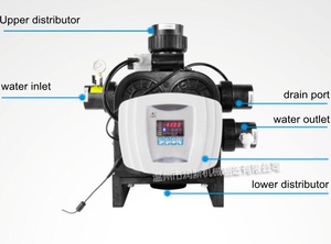 Runxin Automatica del Filtro Addolcitore Trattamento di Lavaggio Valvola di Flusso Di Acqua di Controllo Valvole 30T/H F112B1 B3 - Product Image 5