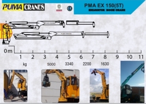 PUMA EXCAVATOR BOOM <strong>Crane</strong> 5T 5 Ton Rated Load PUMA Engine 12mt Max. Lifting Height - Product Image 6