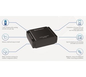 Rastreador GPS de seguimiento de activos TAT100 con software GPS sin batería de 2,5 años de duración - Product Image 4