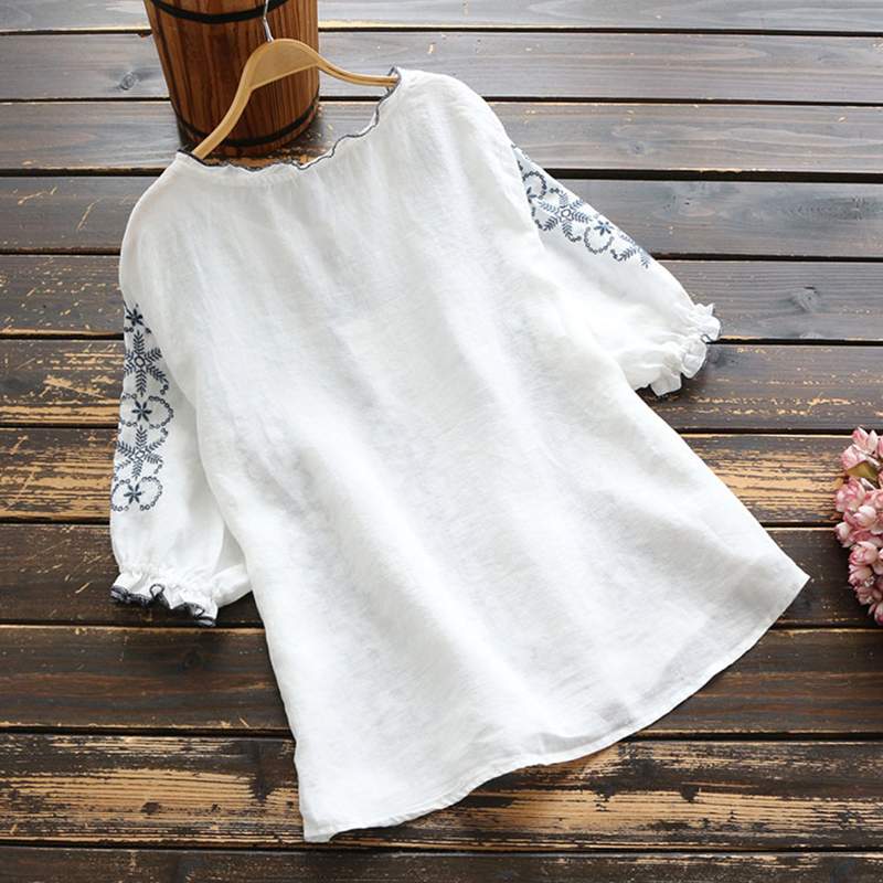 ตามภาพที่แสดง