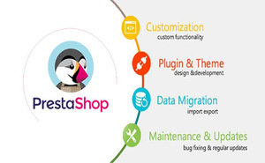 Prestashop Web sitesi tasarımı ve geliştirilmesi uygun maliyetle | E ticaret Web tasarım Shopify geliştirme