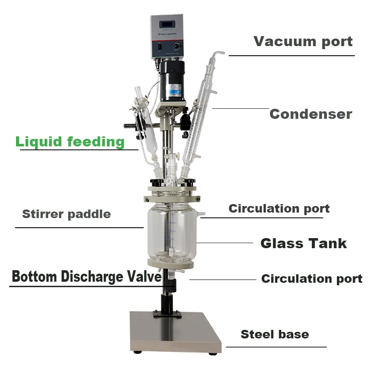 Giacca laboratorio Reattore per la Produzione di Biodiesel